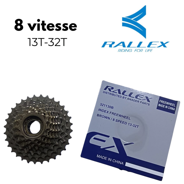 Roue libre à visser 8V RALLEX